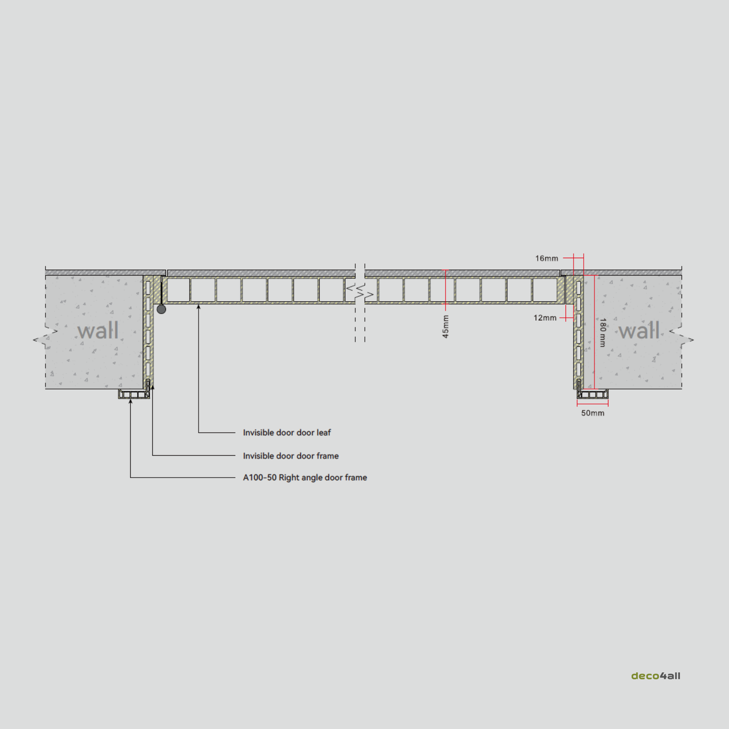 Peitlengiga uks - deco4all