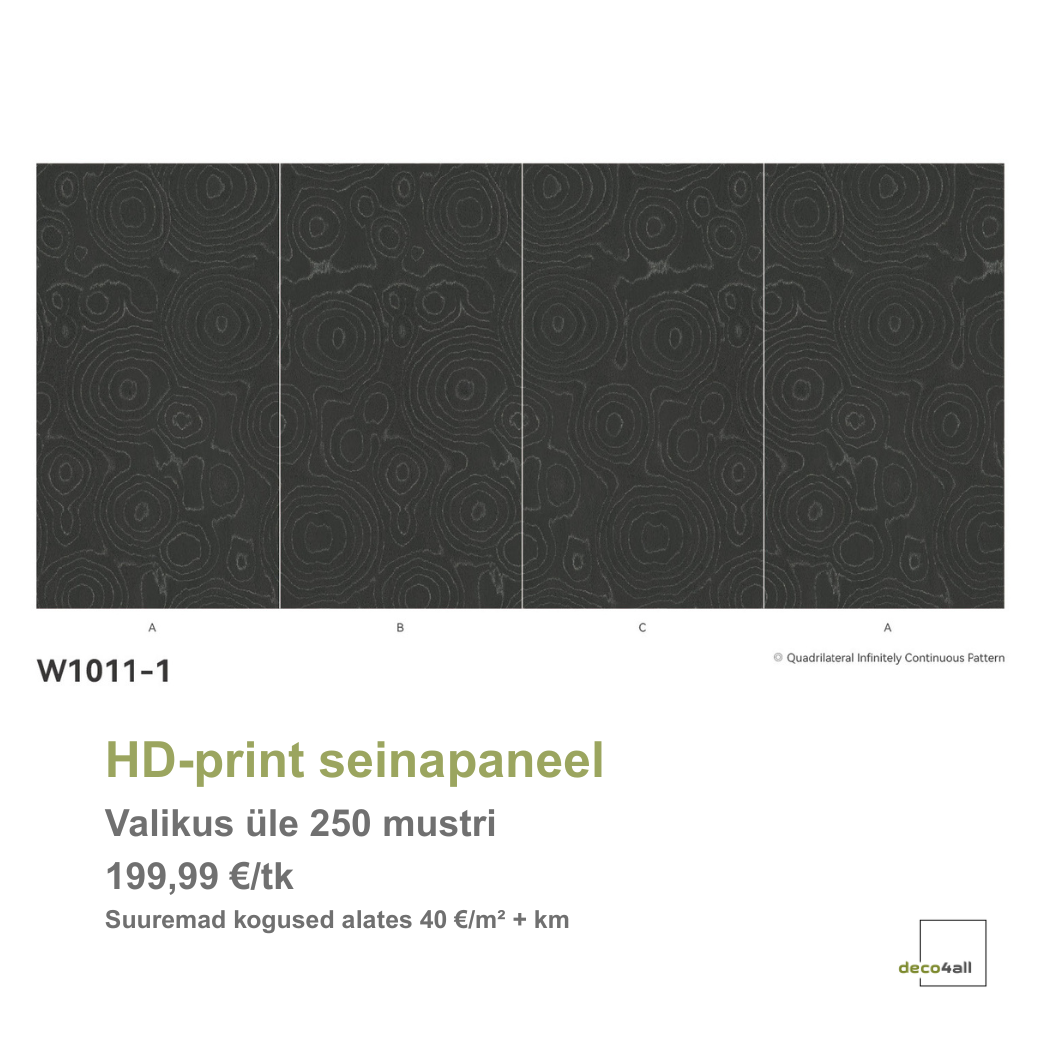 HD-print seinapaneel* - deco4all