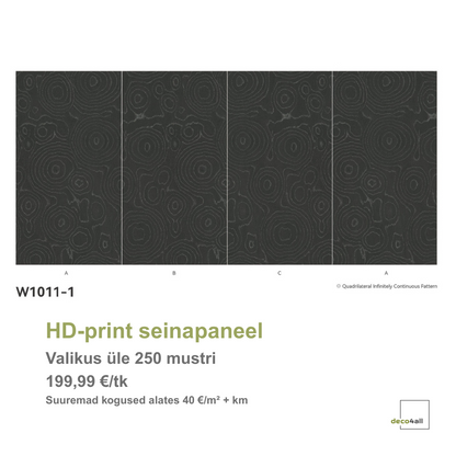 HD-print seinapaneel*