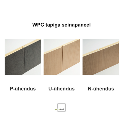 WPC tapiga seinapaneel*