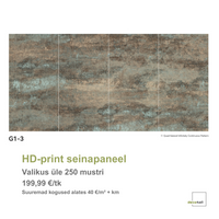 HD-print seinapaneel* - deco4all