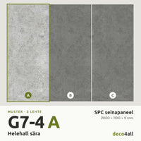 SPC-seinapaneel