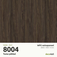 WPC-seinapaneel