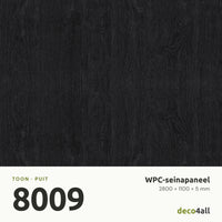 WPC-seinapaneel