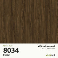 WPC-seinapaneel