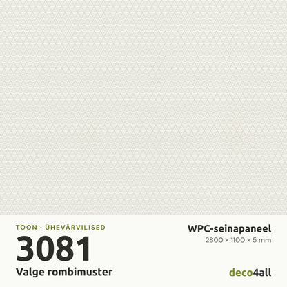 WPC-seinapaneel