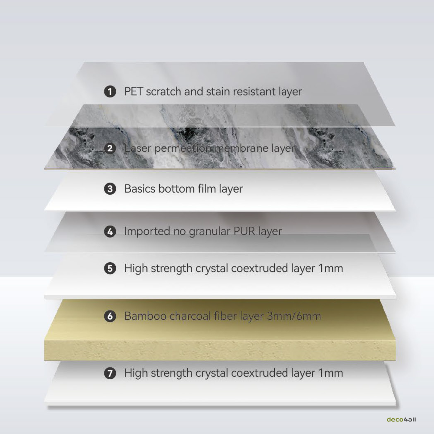 HD-print seinapaneel - deco4all