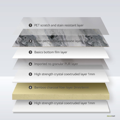 HD-print seinapaneel - deco4all