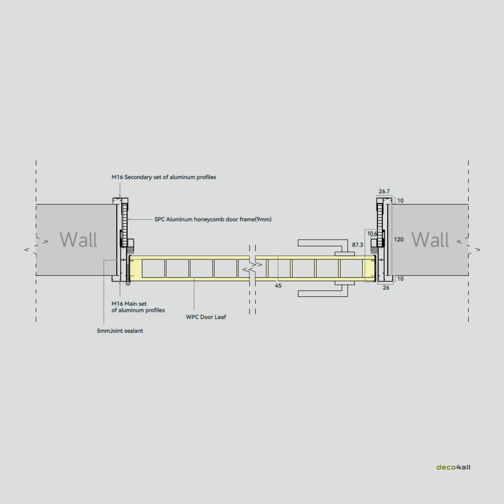 Peitlengiga alumiiniumuks - deco4all