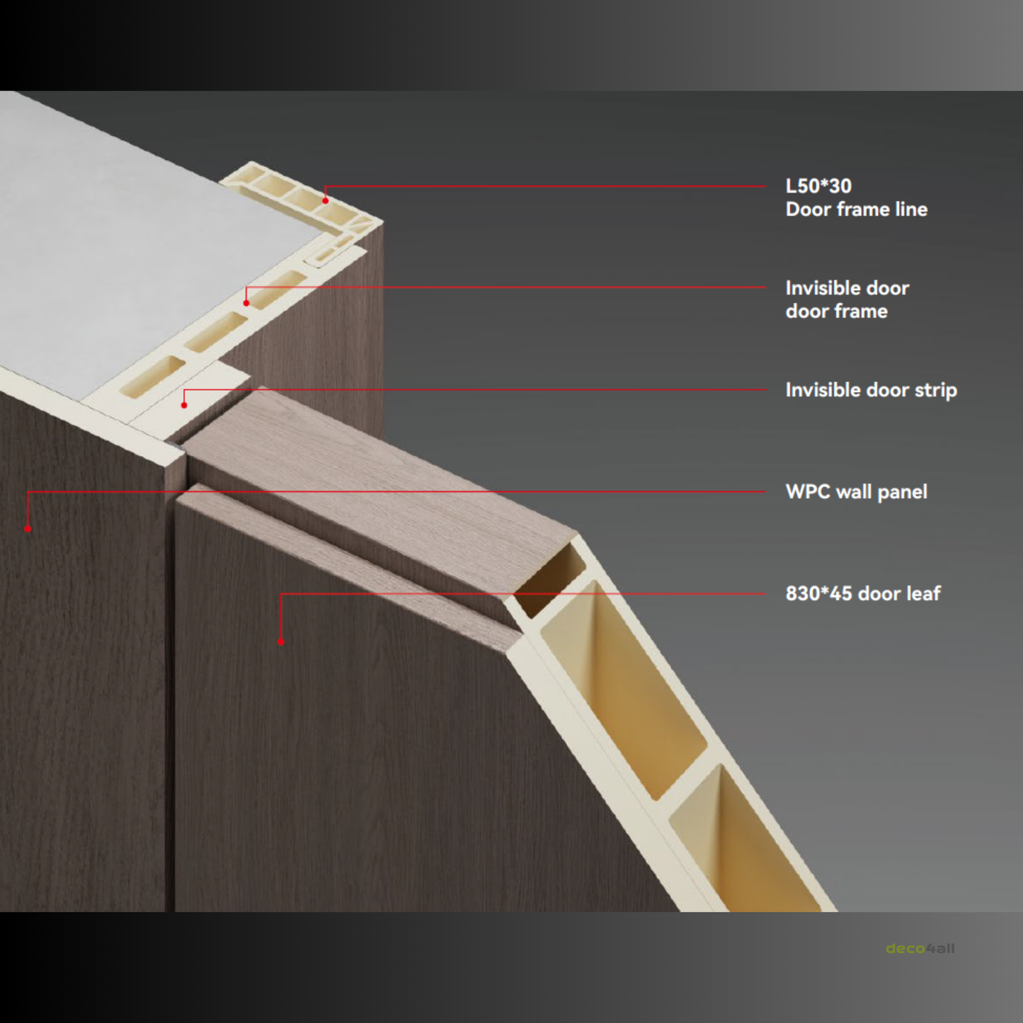 Peitlengiga uks - deco4all